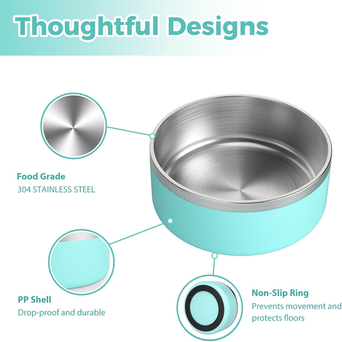 Stainless Steel Dog Bowl - Metal Water and Food Dish for Large Dogs, Insulated, Non-Slip, Easy Clean, 40oz, MintGreen