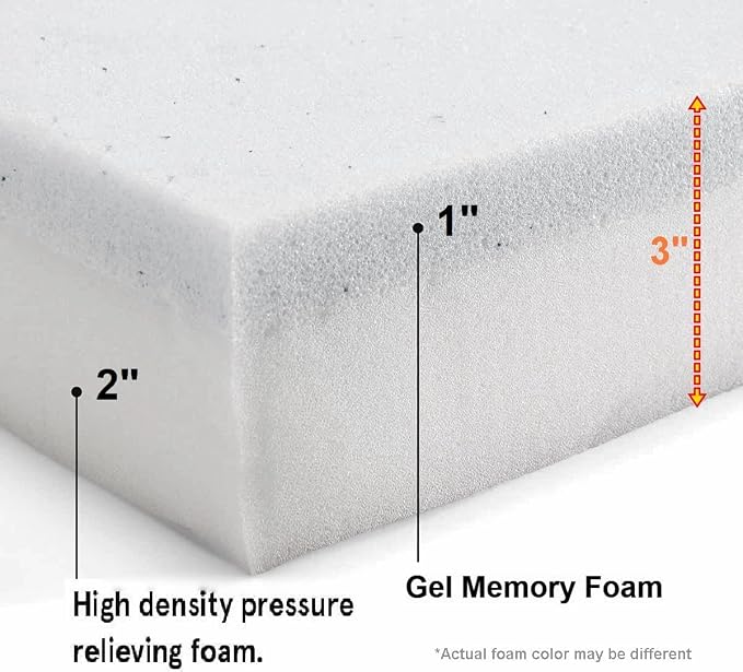 Pet Dog Bed Gel Infused High Density Memory Foam Pad (45x27x3 inches (2pack))