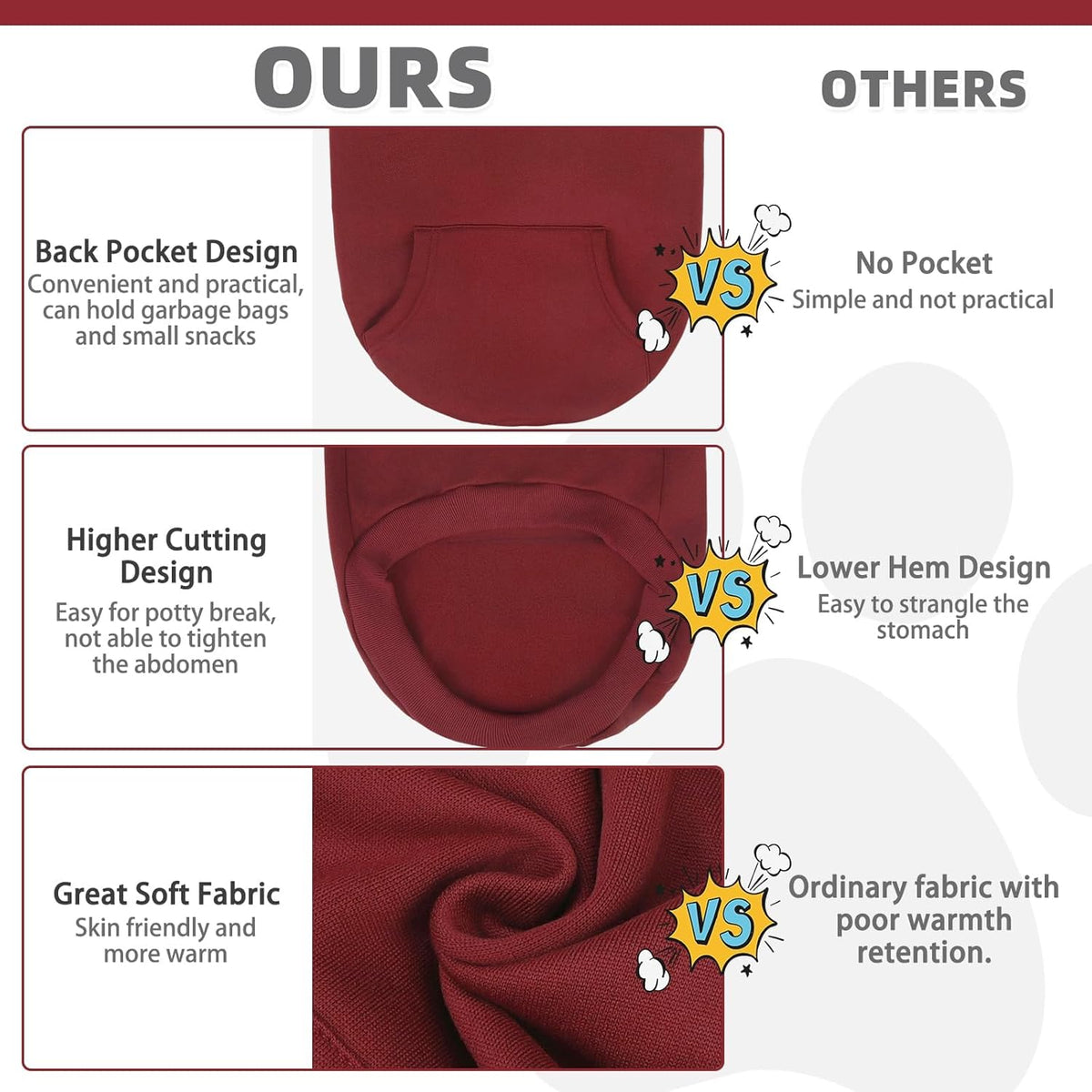 KOOLTAIL Soft and Warm Dog Hoodie Sweater with Leash Hole and Pocket, Winter Coat for Small to Large Dogs, Cat, Puppy, Boys, Girls - Deep Red SM
