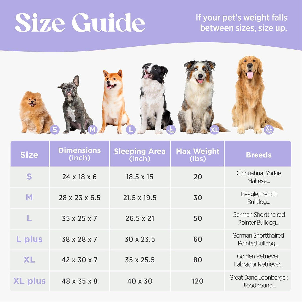 LE SURE Cute Dog Beds for Extra Large Dogs, Orthopedic Waterproof XL Pet Bed with Sides, Non-Slip and Egg-Crate Foam Big Dog Couch Sofa with Washable Removable Cover, Beige