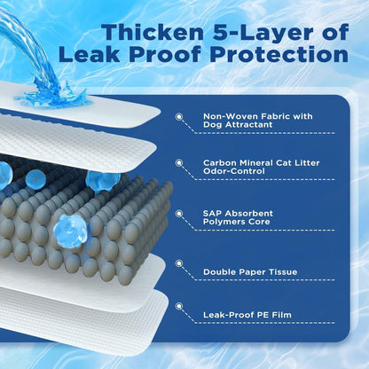 50-Pack Pet Training Pads Puppy Pads 5-Layer Leak-Proof Design 22-Inch Square Disposable Pads  Super Absorbent Suitable For Both Cats And Dogs,Only Supports Self-pickup Shipping Labels.
