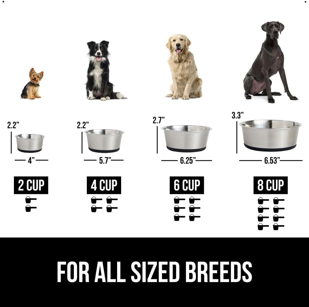 GORILLA GRIP Set of 2 Dog Bowls, Holds 6 Cups (48 fl oz), Heavy Duty Metal Food and Water Bowl for Feeding Dogs and Cats, Dishwasher Safe, Rust Resistant Stainless Steel, BPA Free Rubber Base, Black