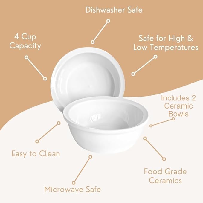 Replacement Ceramic Bowls, Dishwasher Safe Bowl for Cats and Puppy (Pack of 2)