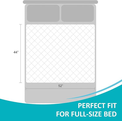 44"x52" Washable Waterproof Bed Pads, 2 Pack, Incontinence Bed Pads | KANECH Mattress Protector, Washable Pee Pads for Adults, Kids, Elderly and Dogs, Hold 10 Cups, Non-Slip & Silent