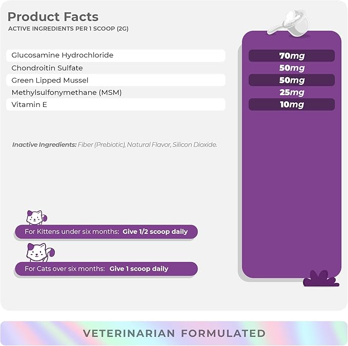 Glucosamine for Cats - 4.23oz/120g Powder - Hip and Joint Supplement for Cats with Green Lipped Mussel, MSM, Chondroitin, and Vitamin E