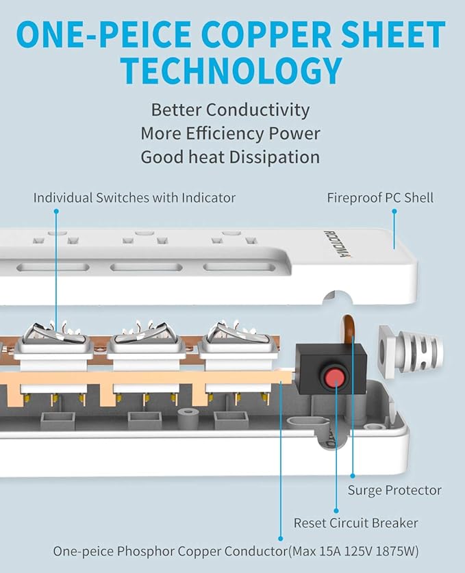 ROOTOMA Power Strip Surge Protector