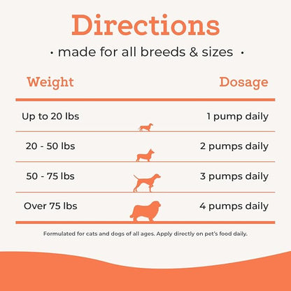 VetPro Complete Wild Alaskan Salmon Oil Formula Supplement for Dogs & Cats, 16 Ounces, Omega 3 & 6 Liquid Fish Oil, EPA + DHA Fatty Acids, Coat & Joint Support, Helps Dry Skin & Allergies, Add to Food