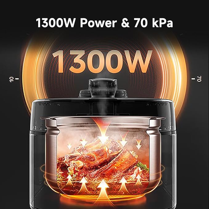 Midea 8-in-1 Electric Pressure Cooker