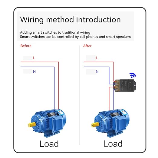 30A Smart WiFi Relay Switch, Wireless Intelligent Remote Control