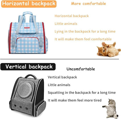 Pet Backpack Carrier for Small Dogs Medium Cats, Puppies,Breathable and Collapsible Design, Portable Travel Bag for Bearded Dragon,Rabbit Cage (Blue, Small)