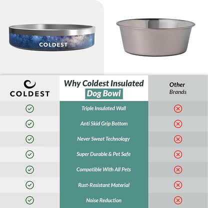 Coldest Dog Bowl - Anti Rust Metal, Non Slip, 3 Layers Insulated Stainless Steel Dog Bowls - Spill Proof & Heavy Duty - Water Bowl for Dogs, Cats & Pets, Dish Washer Safe (21 oz, Into The Beyond)