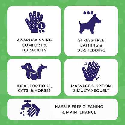 H Handson Pet Grooming Gloves - Patented #1 Ranked, Award Winning Shedding, Bathing, & Hair Remover Gloves - Gentle Brush for Cats, Dogs, and Horses (Purple, Small)