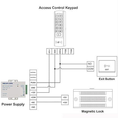 Push to Exit Button for Door Access Control