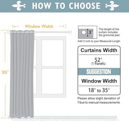 ChrisDowa Grommet Blackout Curtains