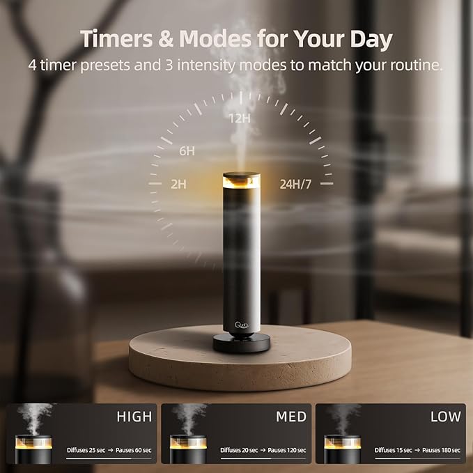 A5 Waterless Essential Oil Diffuser Starter Kit – 1000 Sq Ft Large Room