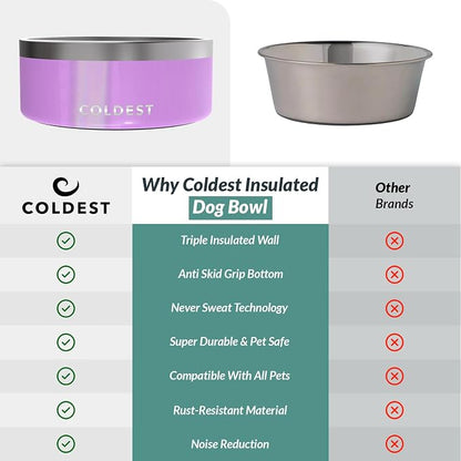 Coldest Dog Bowl - Anti Rust Metal, Non Slip, 3 Layers Insulated Stainless Steel Dog Bowls - Spill Proof & Heavy Duty - Water Bowl for Dogs, Cats, Dish Washer Safe (100 oz, Saturns Purple Glitter)