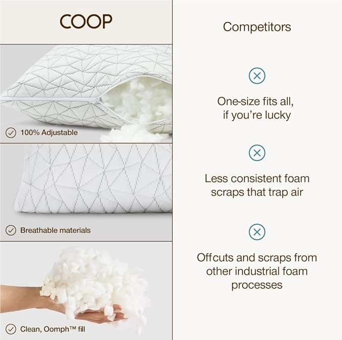 Coop Home Goods Original Crescent Adjustable Pillow, Queen Bed Pillows for Shoulder, Neck & Head Support, Crescent Foam Pillows - Medium Firm for Back & Side Sleeper, CertiPUR-US/GREENGUARD Gold