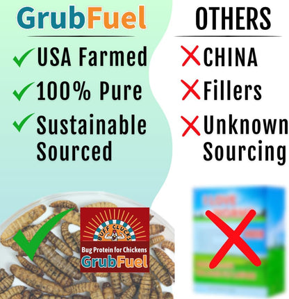 Grub Fuel Black Soldier Fly Larvae for Chickens - Nutrient-Packed BSFL, Sustainably Sourced Snack for Poultry, Rich in Protein, Calcium, Fiber, Essential Fatty Acids, USA Grown (1LB)