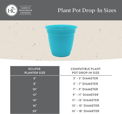 The HC Companies 20 Inch Eclipse Round Planter Pots with Drainage Holes & Attached Saucer, Lightweight UV-Resistant Plastic Indoor Outdoor Planters, 2-Pack Flower Pots for Garden & Home Decor, Peridot