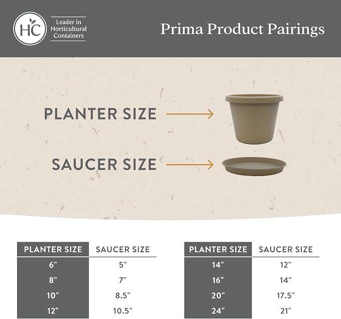 The HC Companies 10 Inch Prima Round Planter Pots with Drainage Holes and Rolled Rim, Lightweight UV-Resistant Plastic Indoor & Outdoor Planters, 2-Pack Flower Pots for Garden & Home Decor, Warm Gray