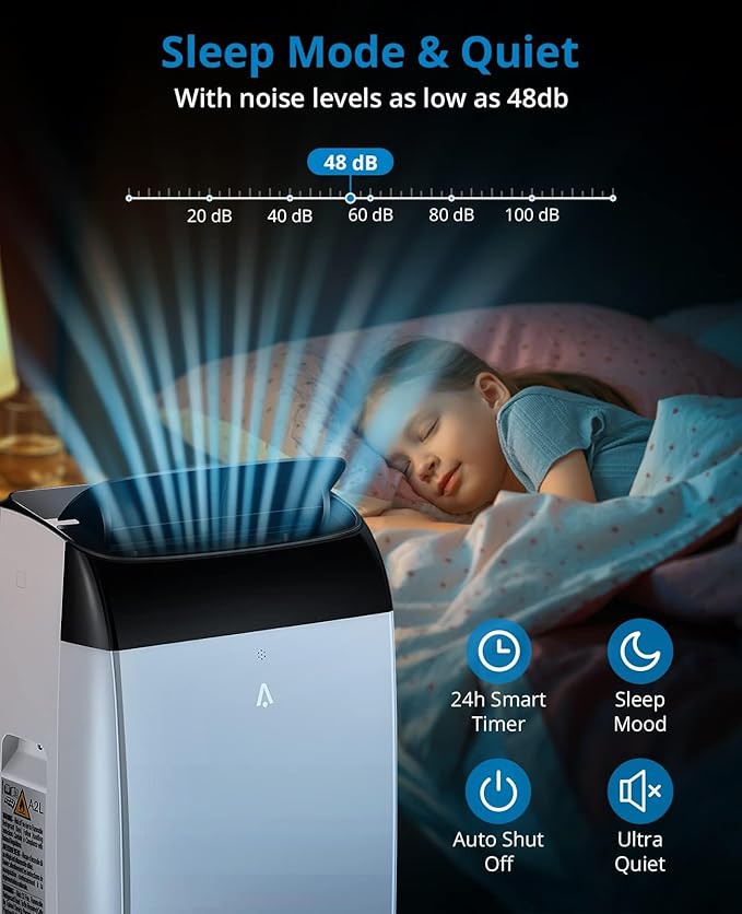 Portable Air Conditioners, 12000 BTU Cooling Capacity