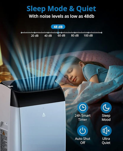 Portable Air Conditioners, 12000 BTU Cooling Capacity