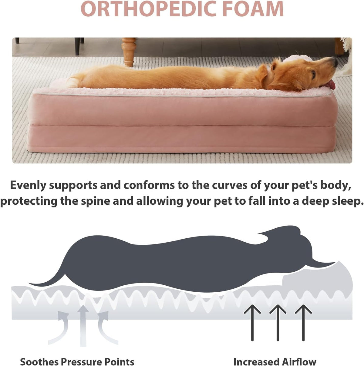 BFPETHOME Orthopedic Dog Beds for Large Dogs-Waterproof Sofa Pet Bed with Removable Washable Cover, Big Dog Bed with Waterproof Lining and Nonskid Bottom,Pet Bed for Large Dogs