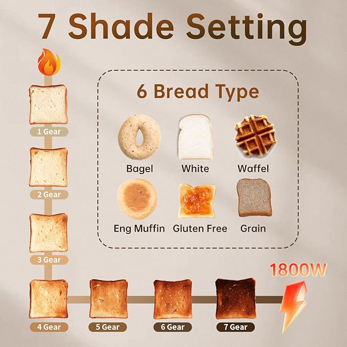 SEEDEEM Toaster 4 Slice, Stainless Steel, Touch Screen