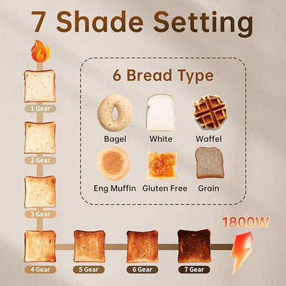 SEEDEEM Toaster 4 Slice, Stainless Steel, Touch Screen