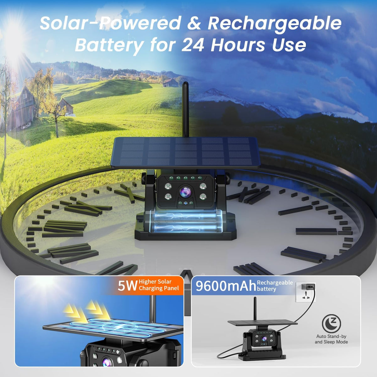 Dual Magnetic Solar Wireless Backup Camera for RV Truck Trailer ??7" 1080P Monitor with Recording, 1-Min Install, No Delay, Wide View, IR Night Vision, 4 Channels, Auto-Sleep Rechargeable