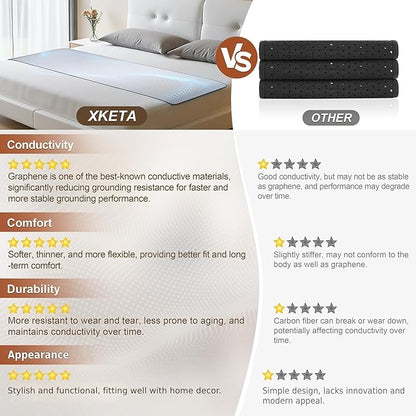 XKETA Graphene Grounding Mat for Bed: Indoor Earth Therapy for Better Sleep & Energy Boost – Conductive Sleep Pad with Grounded Benefits – Wellness Gift Kit for Women (King)