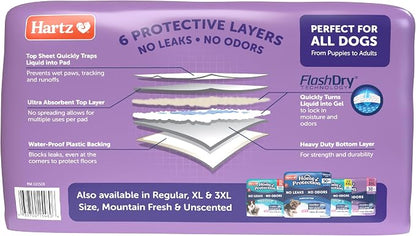 Hartz Home Protection Super Absorbent Odor Eliminating Lavender Scented No Leak Dog Pads, XXL 40 Count (Pack of 2)