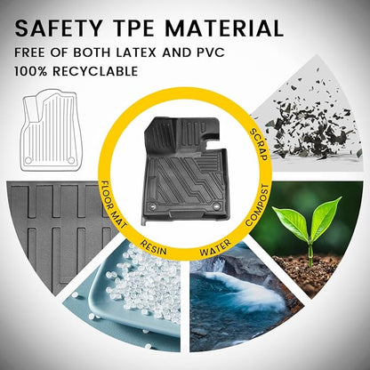 Compatible for 2021-2025 Toyota Sienna Floor mats Full Set All Weather car mats for 2021 2022 2023 2024 2025 Toyota Sienna Accessories (Only Fit 7 Seater with Spare Tire)