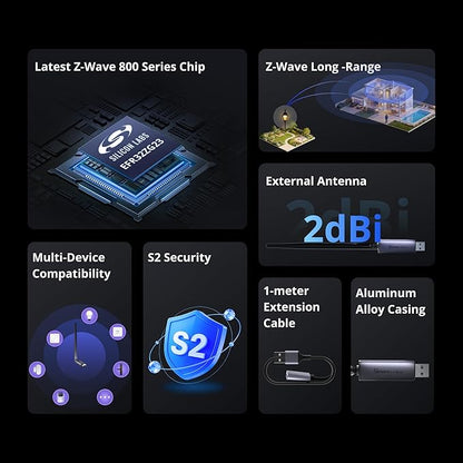 SONOFF Z-Wave 800 Dongle Plus, USB Stick