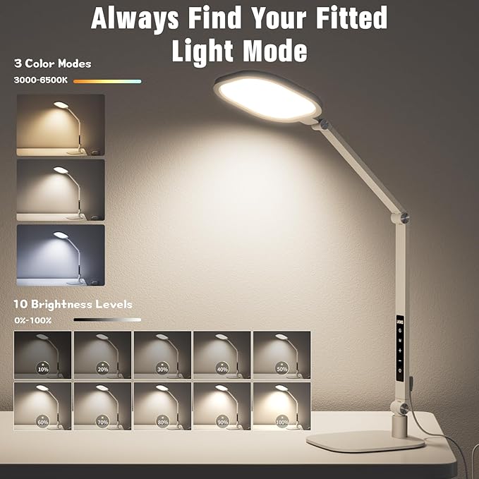 LED Desk Lamp for Home Office, 15W Desk Light with CRI >95, Memory & Timer Function, 1200LM Dimmable Computer Light for Video Calls, Conference, Reading, Study (White)