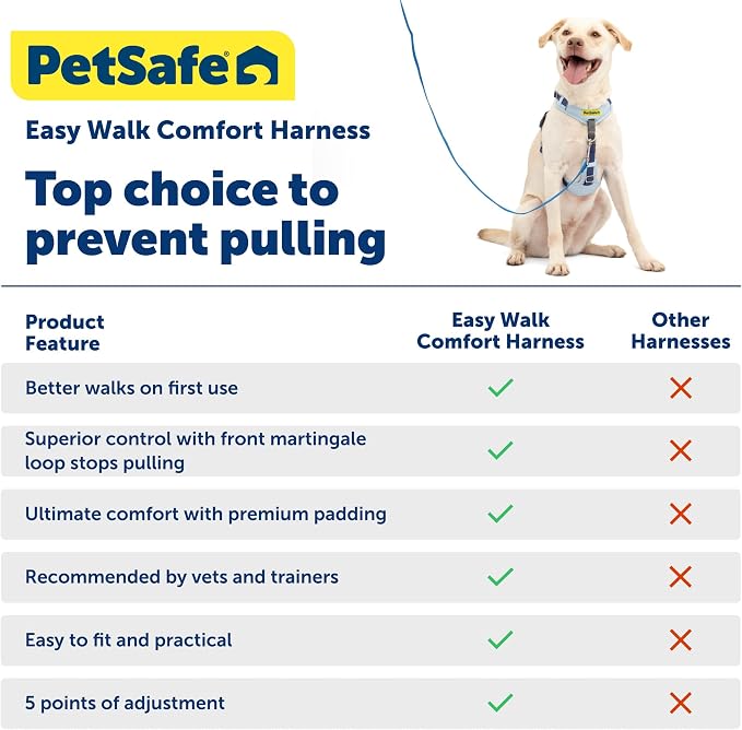 PetSafe Easy Walk Comfort No Pull Dog Harness, Green Gringham, Extra Small | Stops Pulling on First Use with Front Martingale Loop, Padded Comfort, 5-Point Adjustable Fit