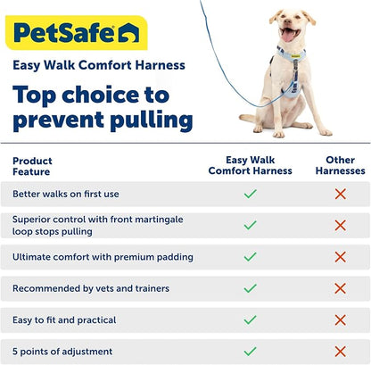 PetSafe Easy Walk Comfort No Pull Dog Harness, Green Gringham, Extra Small | Stops Pulling on First Use with Front Martingale Loop, Padded Comfort, 5-Point Adjustable Fit