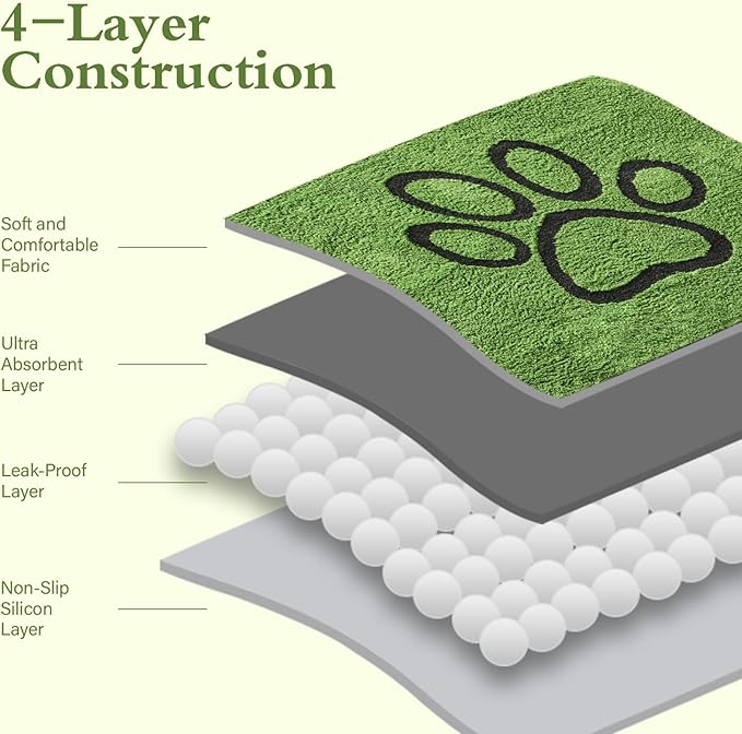 Reusable Dog Pee Pads, Washable Puppy Pads, Leak-Proof 30"x34" 6 Pack | Super Absorbent And Non-Slip Potty Training Pads, Soft Paw Print Plush Design, Ideal For Crates, Couch, Car Seats & Pet Beds