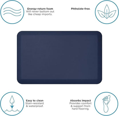 NewLife by GelPro Anti-Fatigue Designer Comfort Kitchen Floor Mat, 20x32”, Leather Grain Navy Stain Resistant Surface with 3/4” Thick Ergo-Foam Core for Health and Wellness
