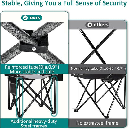SAILARY Camping Chair Heavy Duty High Back Folding Chair with Cup Holder, 450lbs Capacity, Padded Seat, Cooler Bag & Storage Pocket, Portable for Outdoor, Beach, Fishing, Sports, Black
