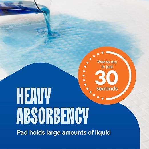 Disposable Chucks Pads [300 Pack - 17x24] Diaper Changing Pad Incontinence Bed Underpads for Baby, Dog & Puppy Pee Pads - Small Waterproof Blue Chux for Medical, Beds, Pet Crate Liners & Travel