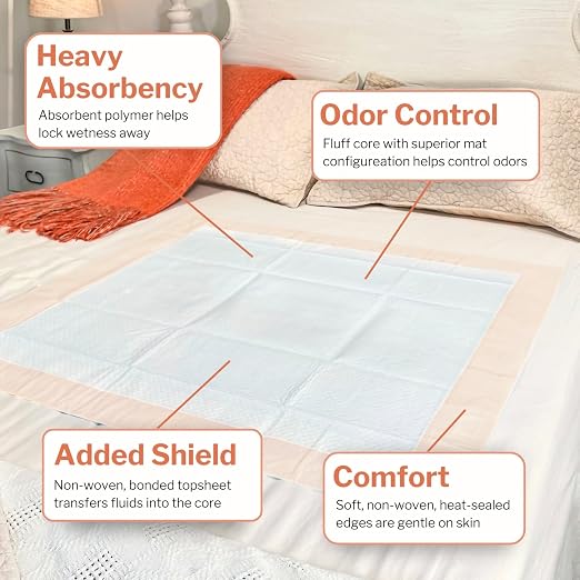 McKesson Ultra Underpads, Heavy Absorbency, Elderly, 30 x 30 in, 10 ct | Disposable Chux for Adults, and Baby, Pee Pads, Incontinence Bed Pads