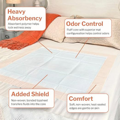 McKesson Underpads Bed Pads, Heavy Absorbency, 30 x 36 in, 50 ct | Chux Pads for Adults and Elderly, Baby Changing, Pee Pad for Pets