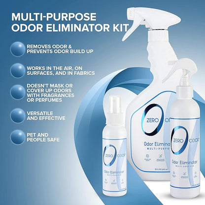 Zero Odor - Multi-Purpose Strong Odor Eliminator