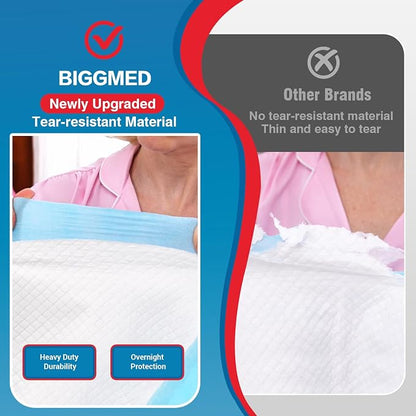 BIGGMED 50 Count Disposable Bed Pads 30" x 36" , Ultra Tear-Resistant, Super Absorbent Chux, Thicker Extra Large Incontinence Bed Pads, Pee Pads for Adults, Kids, Elderly, Pets