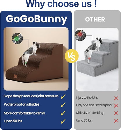 GoGoBunny Ramp Dog Stairs for Couch Sofa and Chair 11.8" H, 2-Step Pet Steps for Small Dogs and Cats, Non-Slip Waterproof Fabric Cover, Stable and Balanced Indoor Step, Pets Friendly, Brown