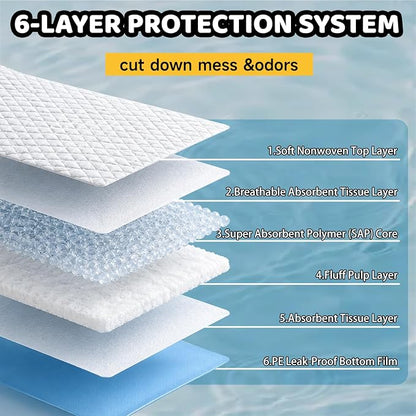 100 Count Dog Pee Pads 34" x 28", Super Absorbent Leak-Proof Training Pads | Quick-Dry Design,Dog Training Pads,6-Layer Protection,Soft Nonwoven Top Layer,XL Size,Versatile Use,Tear-Resistant