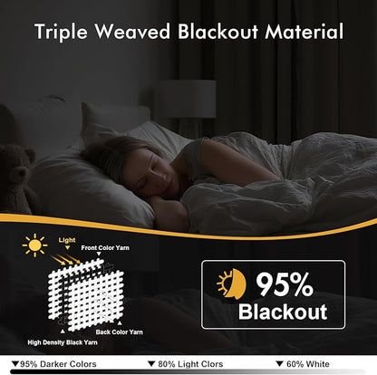 MIULEE Navy Blue Blackout Curtains