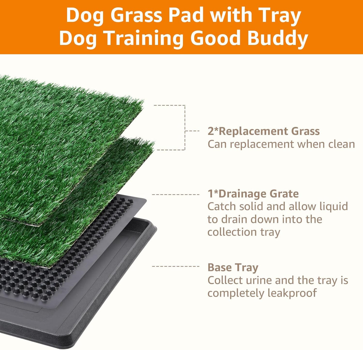LOOBANI Dog Grass Pad with Tray - Dog Litter Box - Indoor Potty for Apartment and Patio Training - with 2 Packs Grass Pee Pads for Replacement, 20×30 Inch