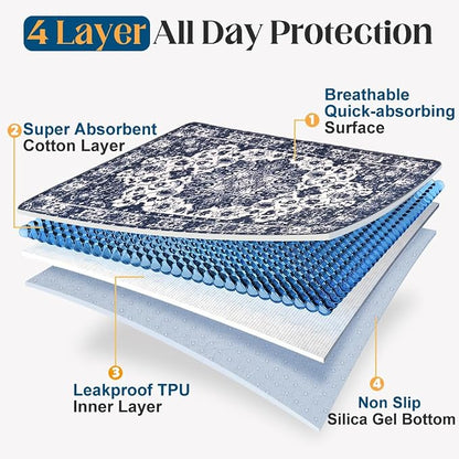 Washable Pee Pads for Dogs, 2 Pack Reusable Puppy Training Pads 36"x36" Super Absorbent Waterproof Dog Training Pads, Non-Slip Potty Pads, Whelping Pads Litter Mat Navy Blue